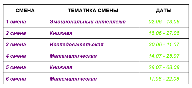 лагерь 2025 казань